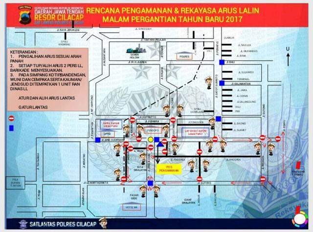 Pengalihan Arus 2017