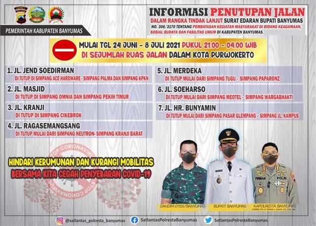 pengetatan protokol kesehatan banyumas, serayunews, serayu news, berita terkini, berita hari ini, purwokerto hari ini, purwokerto terkini, info purwokerto
