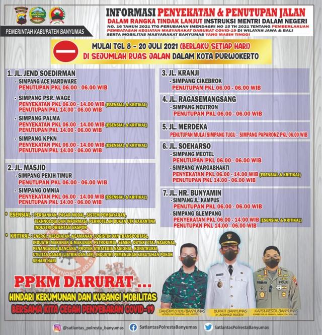 ppkm darurat, ppkmd darurat jawa bali, penutupan jalan, serayunews, serayu news, berita terkini, berita hari ini, berita purwokerto, purwokerto hari ini, purwokerto terkiini, info purwokerto