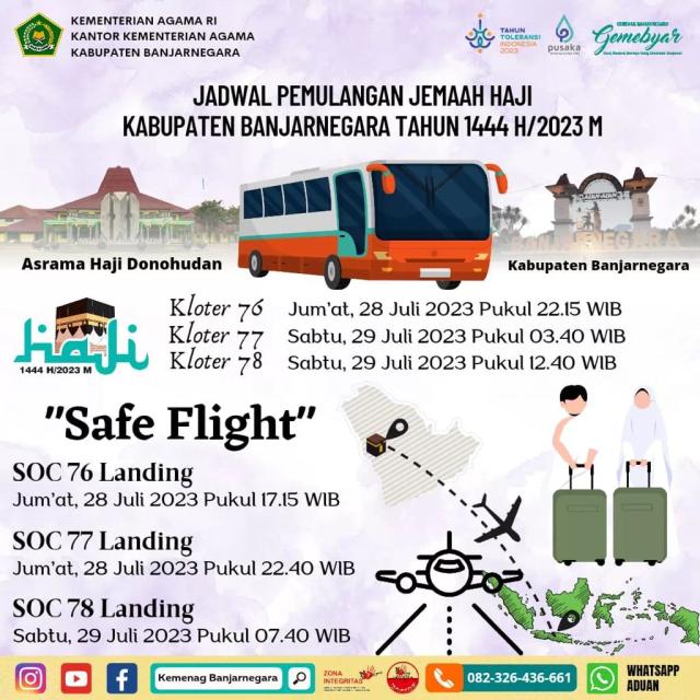 Jemaah haji asal Banjarnegara