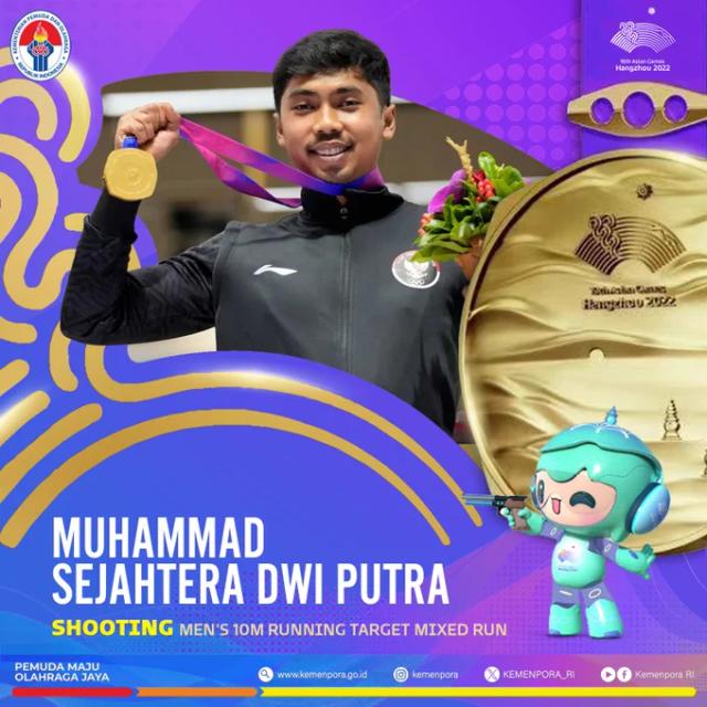 Muhammad Sejahtera