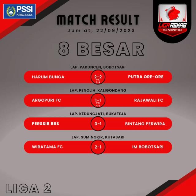 Liga 2 PSSI Purbalingga