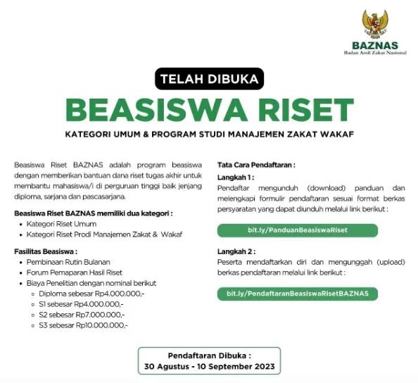 Beasiswa riset baznas