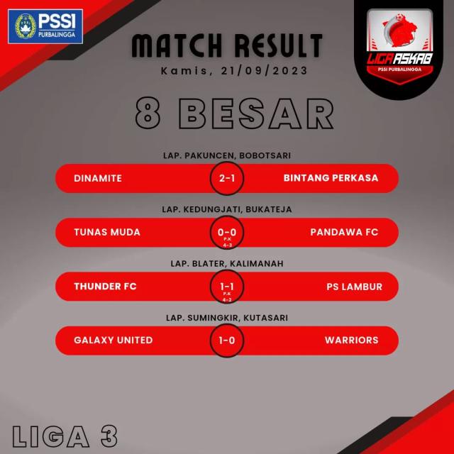 empat tim