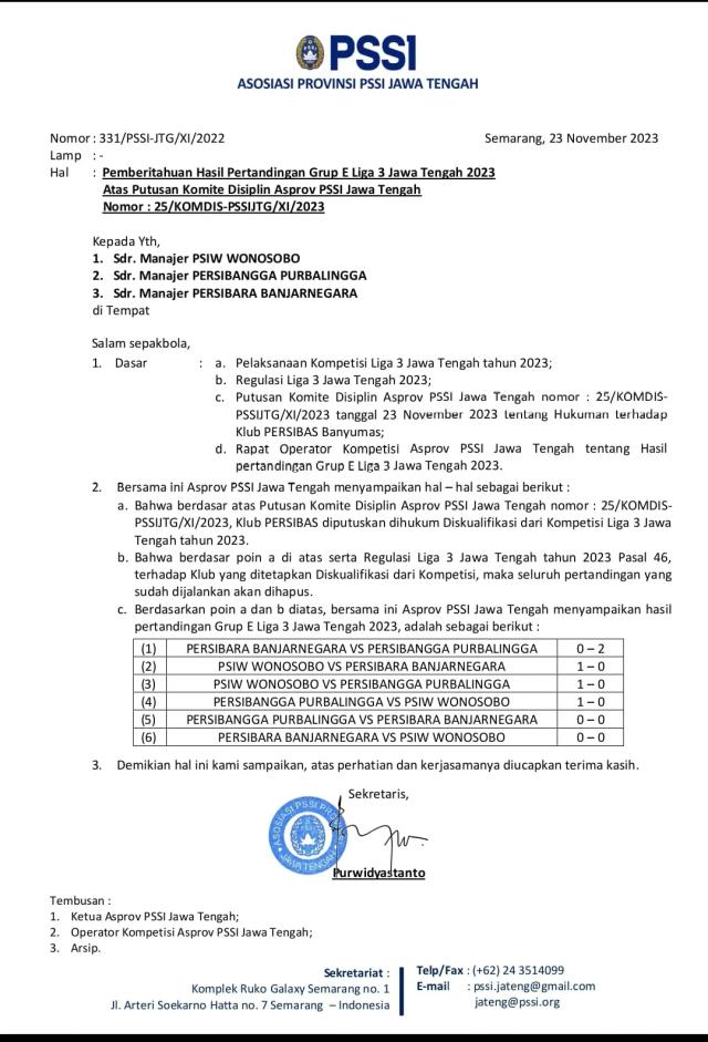 Diskualifikasi Persibas