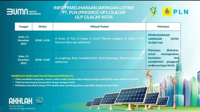 Pemeliharaan jaringan listrik