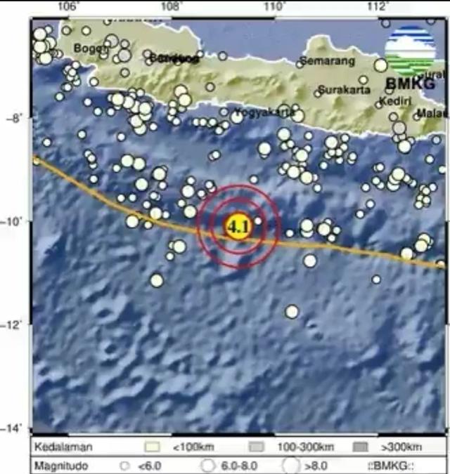 Gempa cilacap