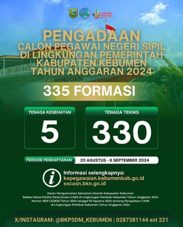 Info CPNS KEbumen