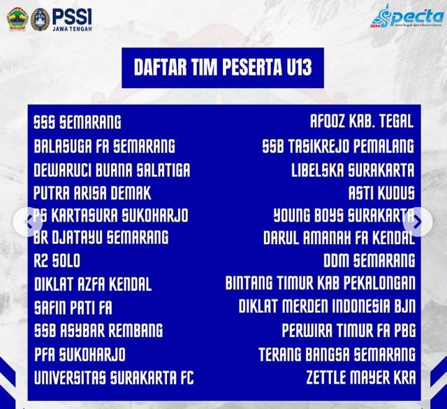 Daftar