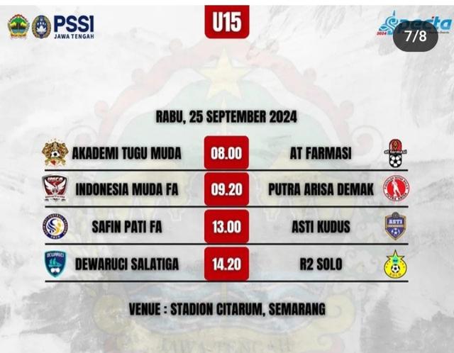 Piala gubernur jateng