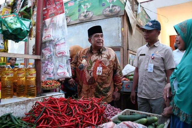 Harga kebutuhan pokok