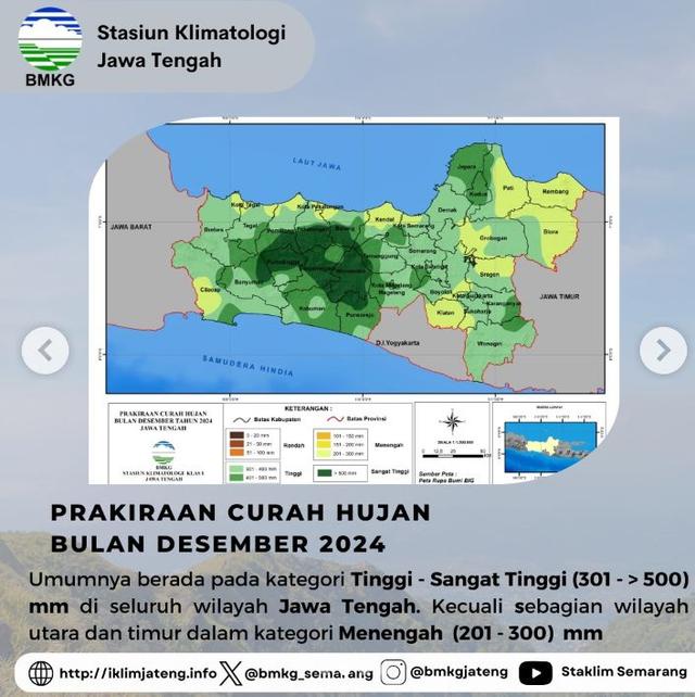 Cuaca di Jateng