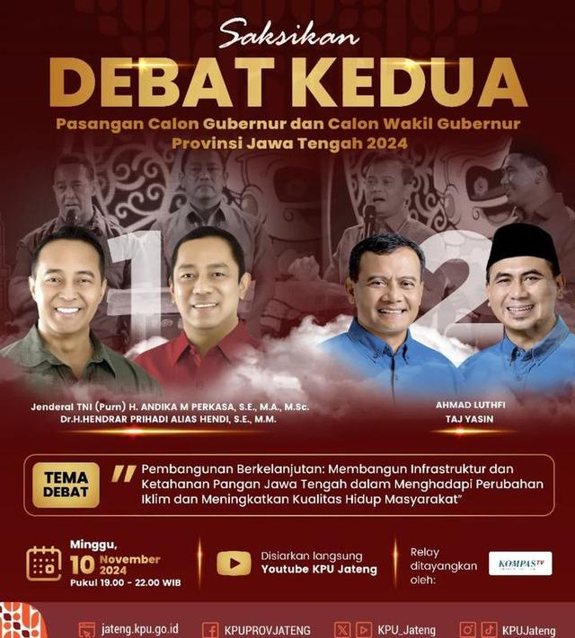 Debat Pilkada Jateng Kedua