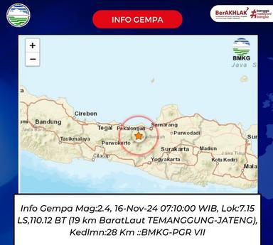 Gempa