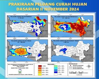 Prakiraan hujan Jateng