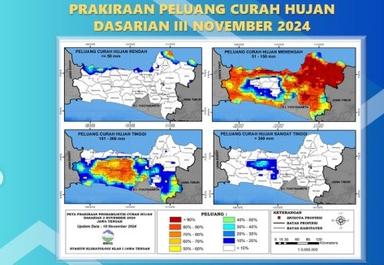 prakiraan hujan