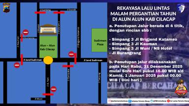 rekayasa lalu lintas