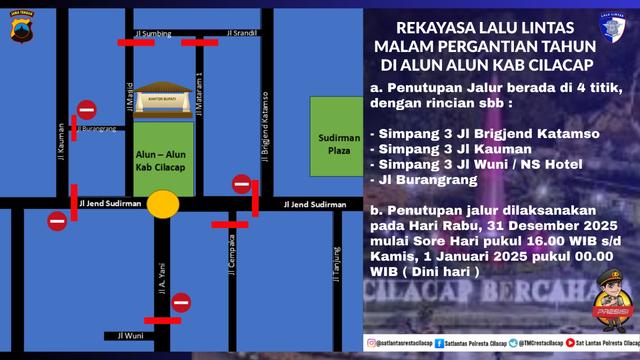 rekayasa lalu lintas