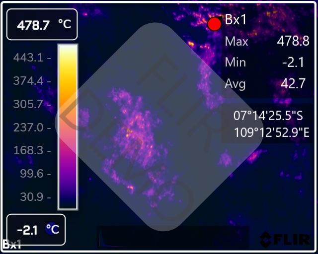 suhu kawah gunung slamet