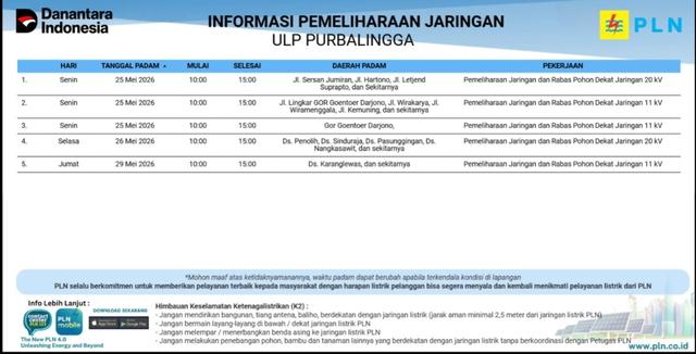 pln purbalingga
