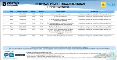 pln ulp purbalingga
