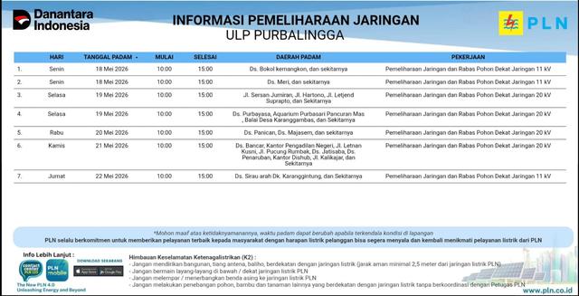 pln ulp purbalingga