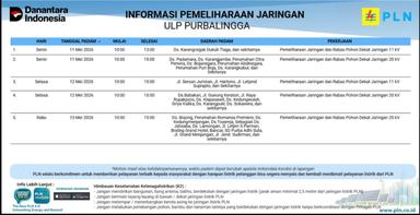 info pemadaman listrik Purbalingga