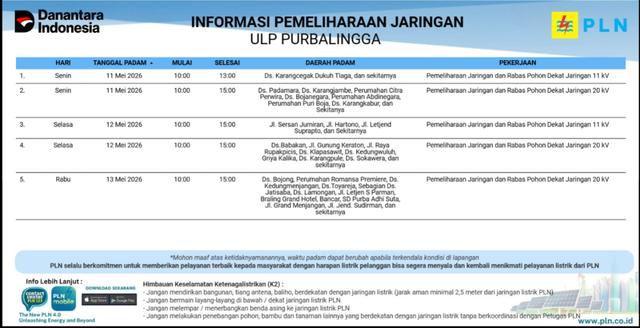 info pemadaman listrik Purbalingga