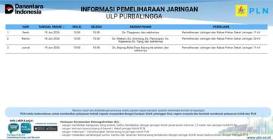 pln purbalingga