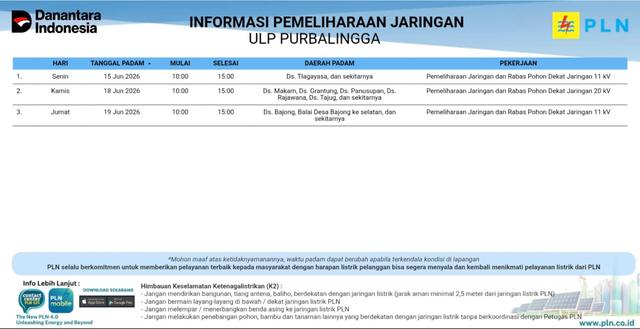 pln purbalingga