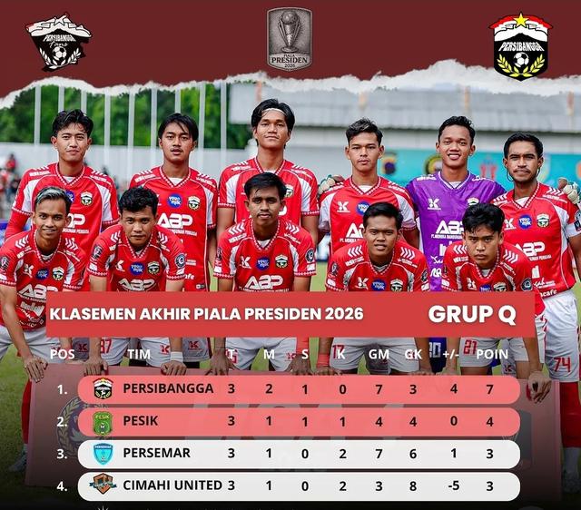 persibangga