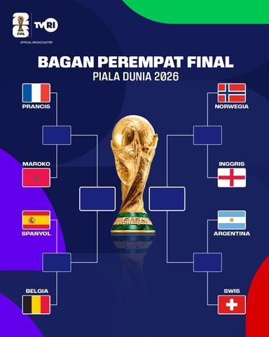 piala dunia 2026