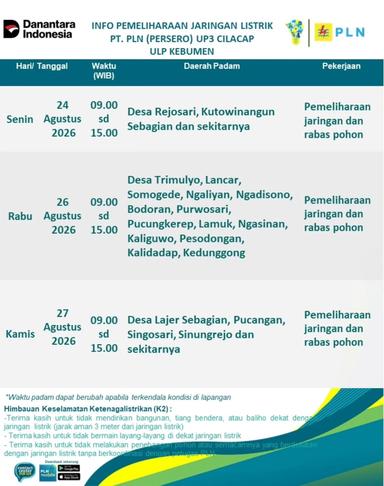 PLN Kebumen