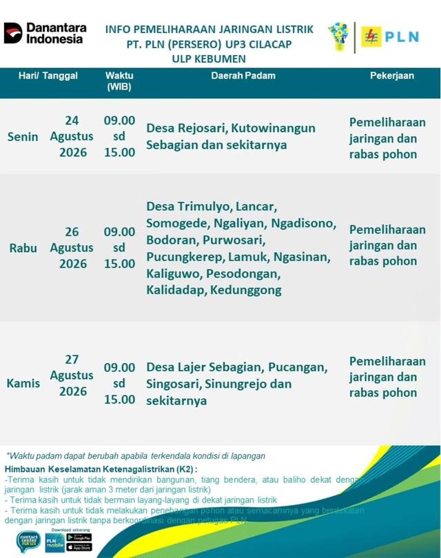 PLN Kebumen