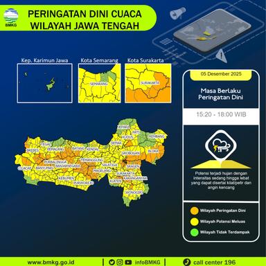 Peta peringatan dini dari BMKG terkait kondisi cuaca di wilayah Jawa Tengah. (dok.BMKG)